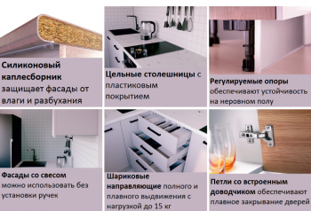 Угловой кухонный гарнитур Шимо 2400*1600 мм МДФ Sanvut в Нижних Сергах - nizhnie-sergi.mebel-e96.ru