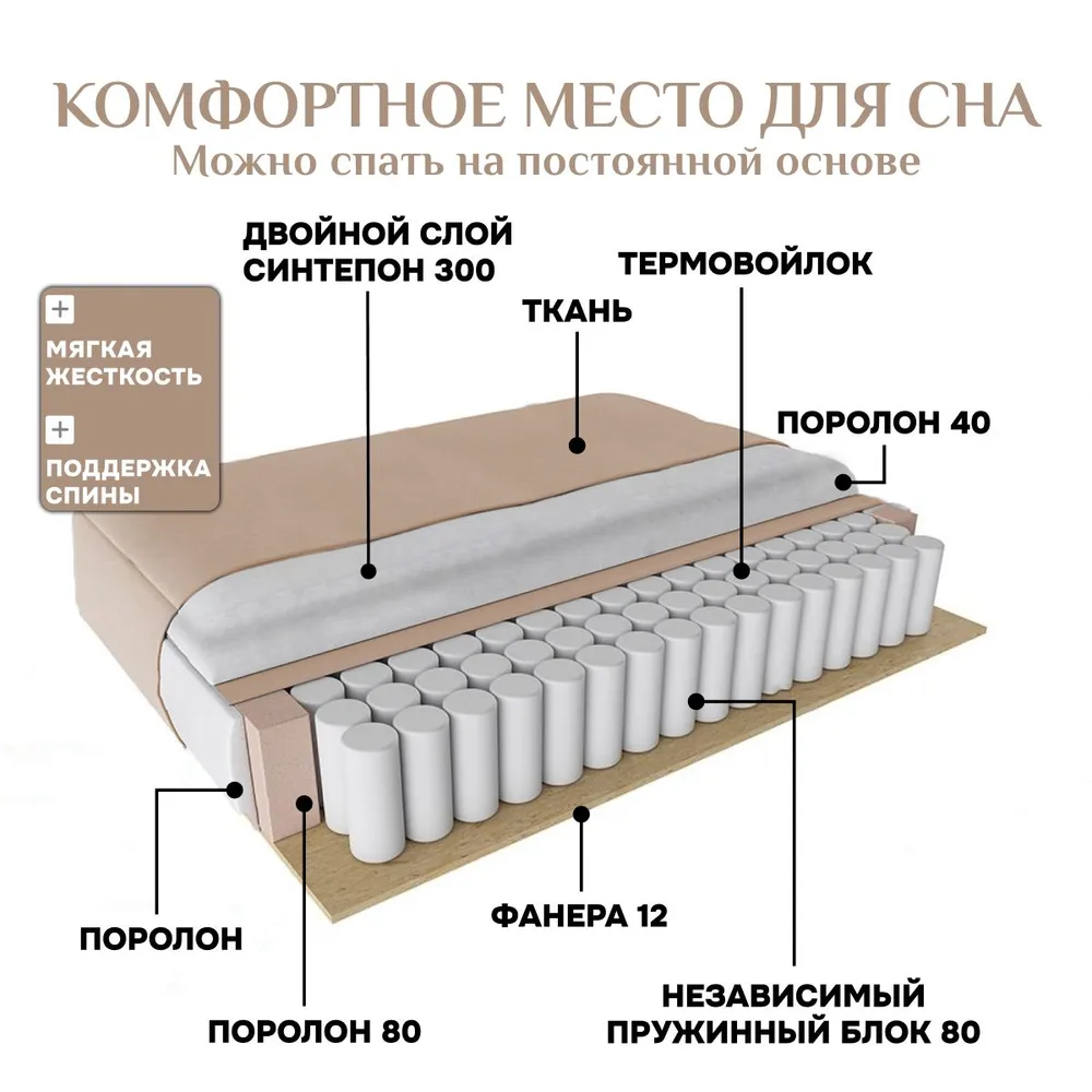 Угловой диван 9996 Бежевый BRENDOSS в Нижних Сергах - nizhnie-sergi.mebel-e96.ru