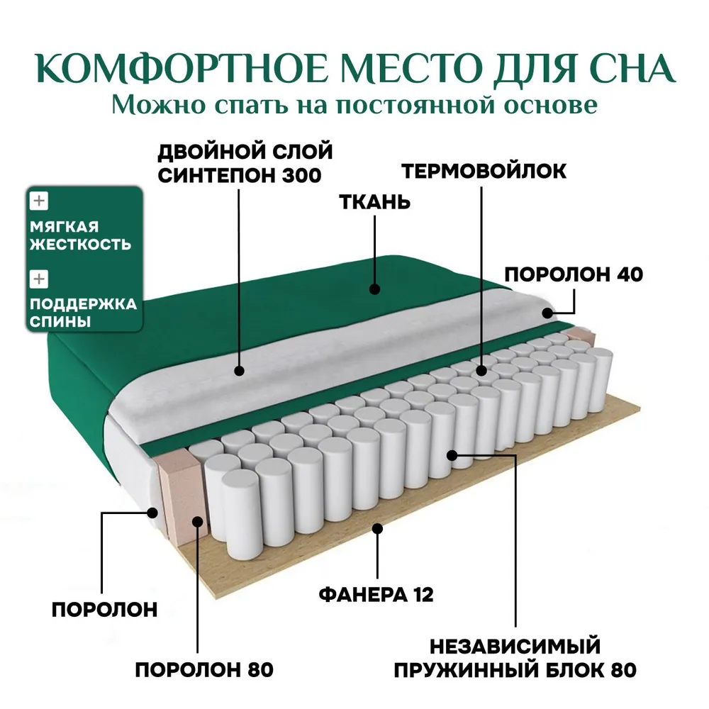 Угловой диван 9996 Изумрудный BRENDOSS в Нижних Сергах - nizhnie-sergi.mebel-e96.ru