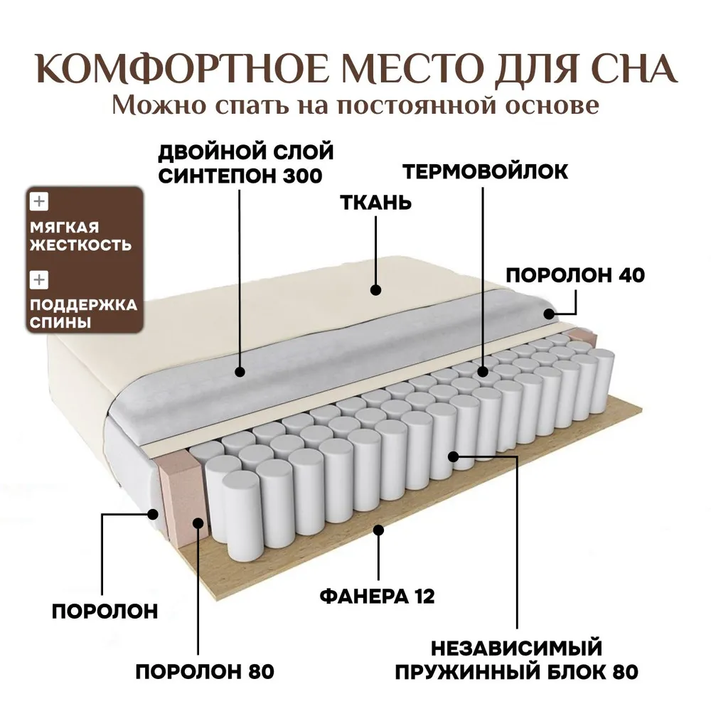 Угловой диван 9996 Молочный BRENDOSS в Нижних Сергах - nizhnie-sergi.mebel-e96.ru