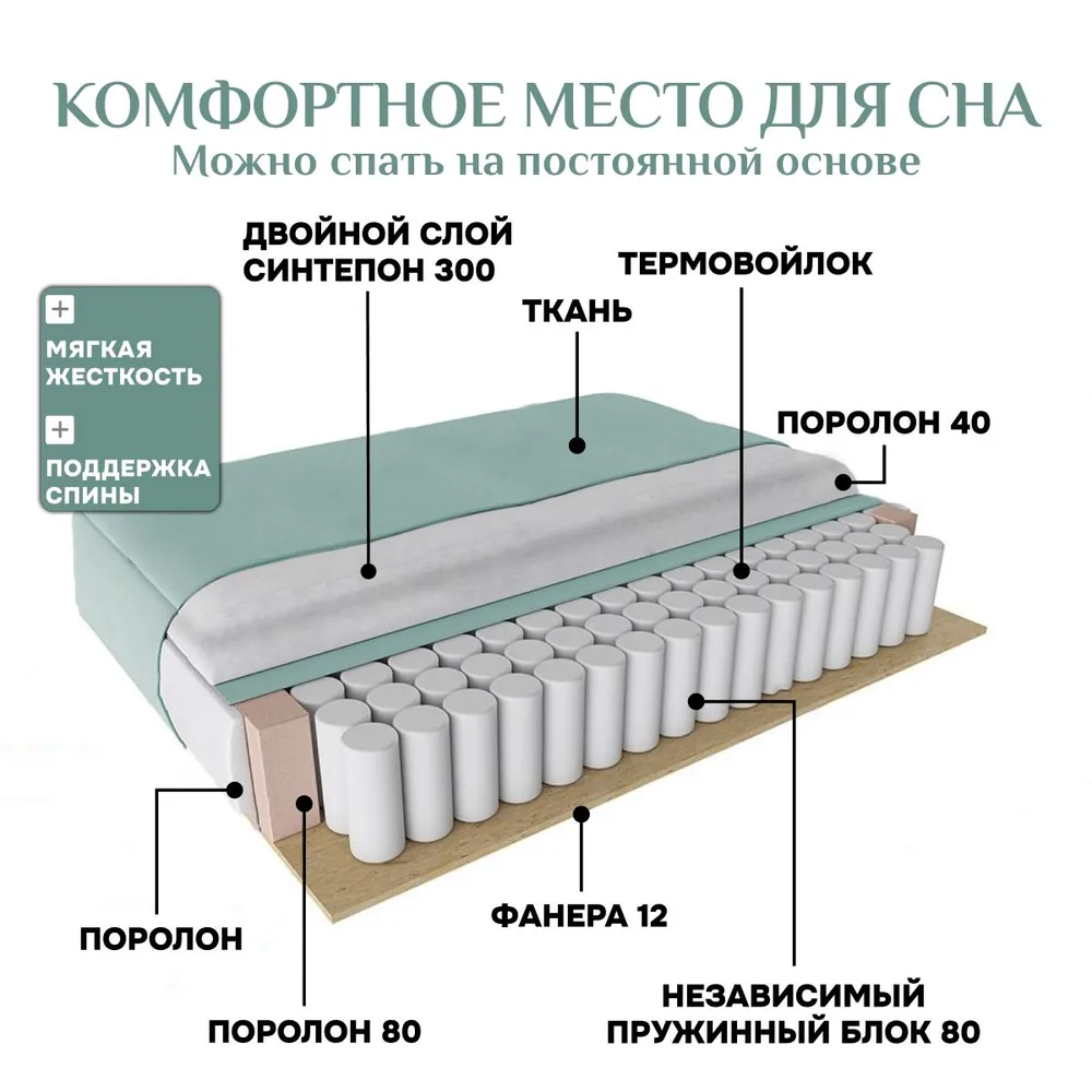 Угловой диван 9996 Мятный BRENDOSS в Нижних Сергах - nizhnie-sergi.mebel-e96.ru