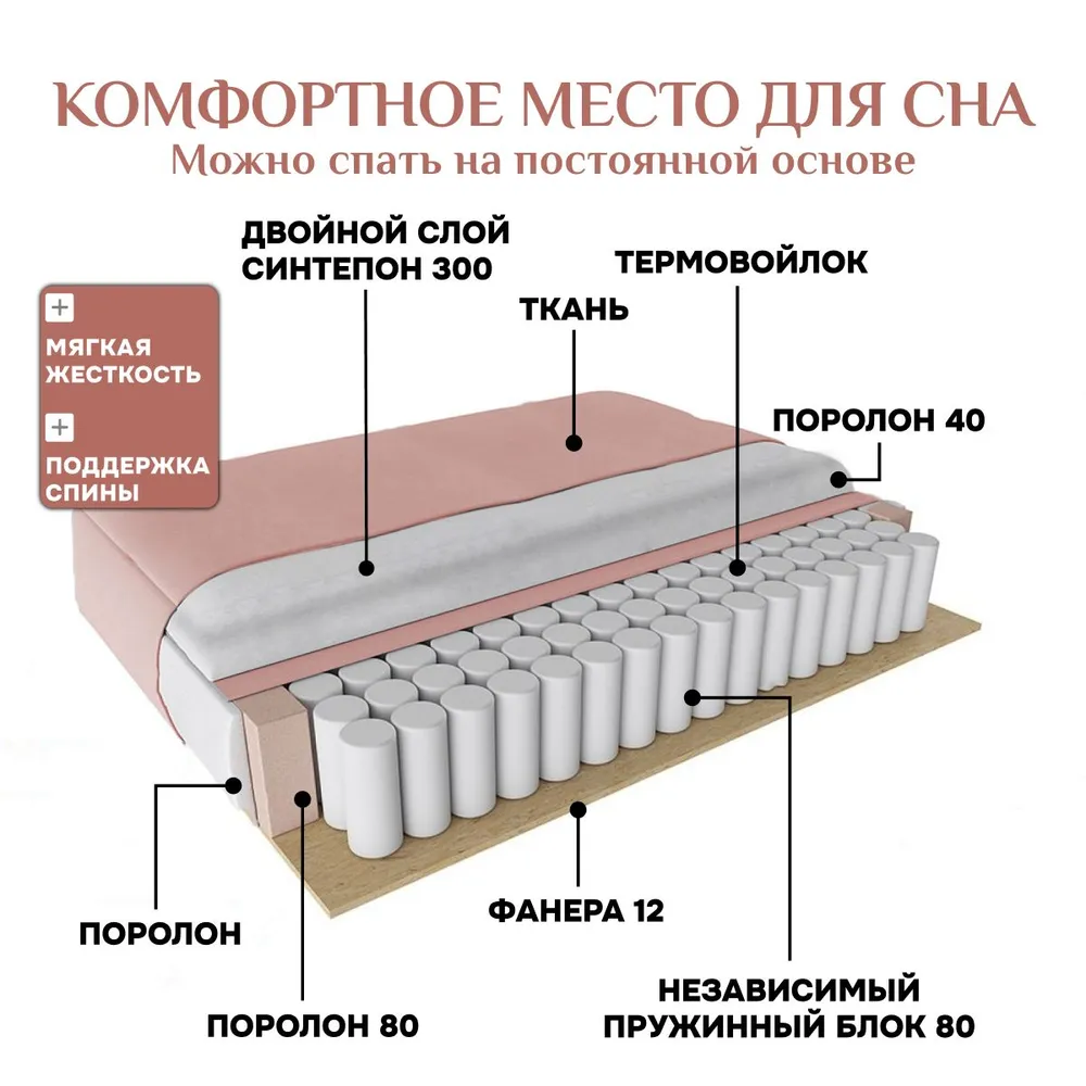 Угловой диван 9996 Розовый BRENDOSS в Нижних Сергах - nizhnie-sergi.mebel-e96.ru