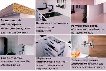 Кухонный гарнитур Изумруд 2400 мм Sanvut в Нижних Сергах - nizhnie-sergi.mebel-e96.ru