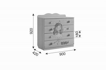 Комод Чудо (Мебельсон) в Нижних Сергах - nizhnie-sergi.mebel-e96.ru