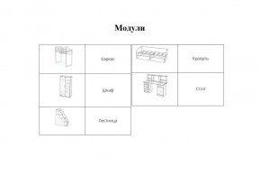 Набор детской мебели Юта (Ярофф) в Нижних Сергах - nizhnie-sergi.mebel-e96.ru