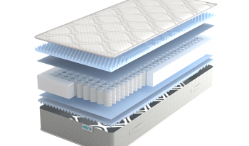 Матрас Real Эффект 18 см в Нижних Сергах - nizhnie-sergi.mebel-e96.ru