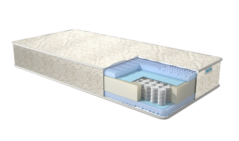 Матрас Real Эффект 18 см в Нижних Сергах - nizhnie-sergi.mebel-e96.ru