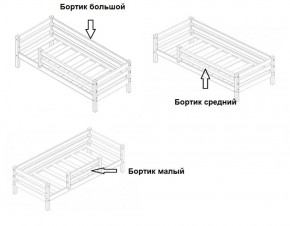 Кровать 2-х ярусная Сонечка с бортиками (лестница наклонная) в Нижних Сергах - nizhnie-sergi.mebel-e96.ru