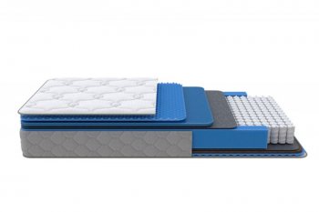 Матрас Medium Low Plus h 23 см (Орматек) в Нижних Сергах - nizhnie-sergi.mebel-e96.ru