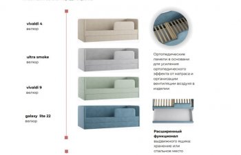 Кровать выкатная Молли-2 (Silva) в Нижних Сергах - nizhnie-sergi.mebel-e96.ru