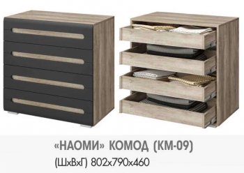 Комод КМ-09 Наоми (БТС) в Нижних Сергах - nizhnie-sergi.mebel-e96.ru