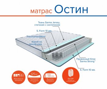 Матрас Остин h18 в Нижних Сергах - nizhnie-sergi.mebel-e96.ru