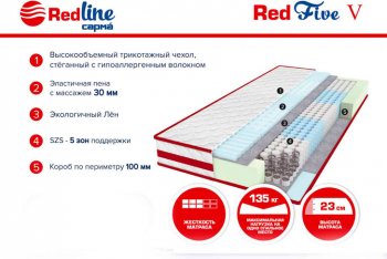 Матрас Red 5 h23 в Нижних Сергах - nizhnie-sergi.mebel-e96.ru