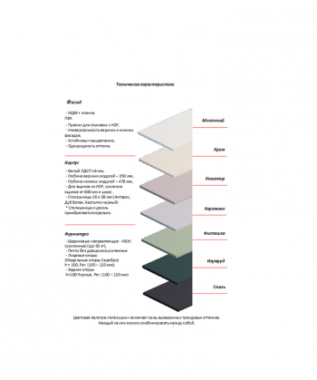 Кухонный гарнитур Ромашка 1600 мм Кашемир (Аленка) в Нижних Сергах - nizhnie-sergi.mebel-e96.ru