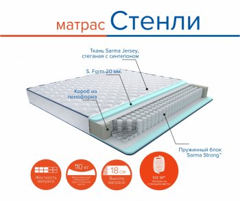 Матрас Стенли h18 в Нижних Сергах - nizhnie-sergi.mebel-e96.ru